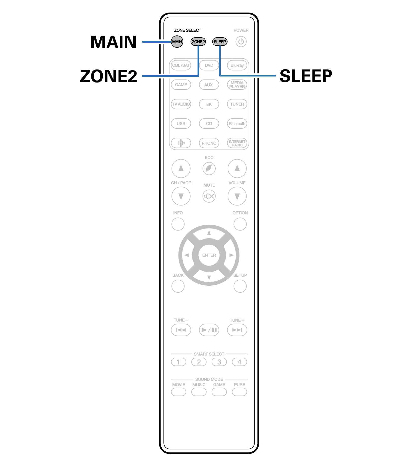 Ope Sleep RC042